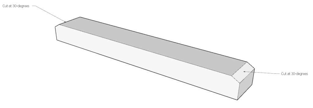 Table base lumber piece dimensions