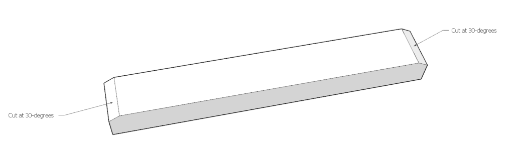 Table base lumber piece dimensions