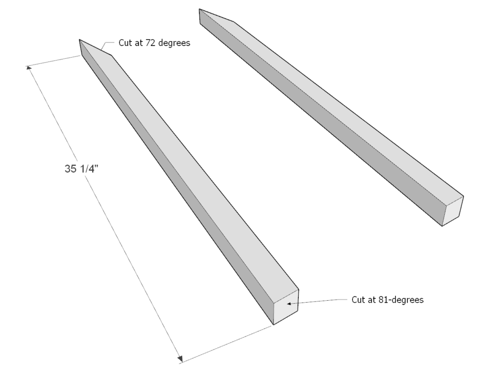 2x2 lumber cut