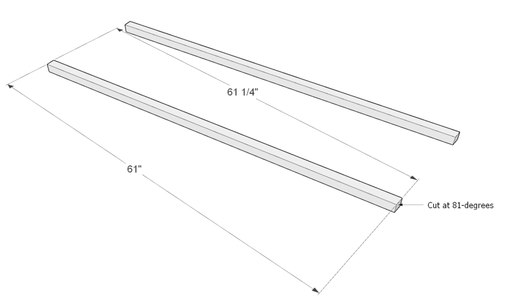 2x2 lumber cut