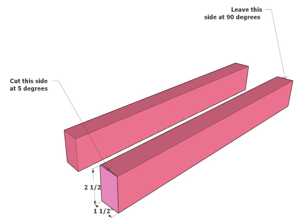 DIY chair arm rest cut list