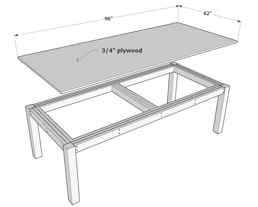 Adding a plywood sheet for table top