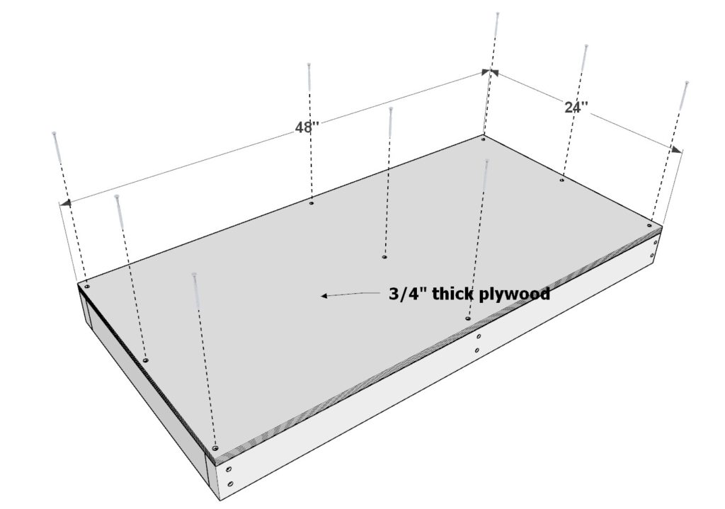 Adding plywood sheet to DIY shelf frame