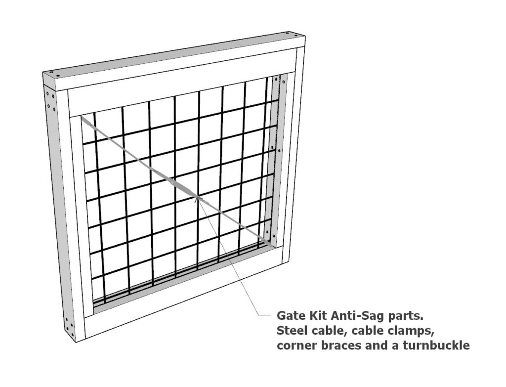 Adding anti sag gate gear