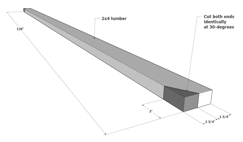 DIY pergola 2x4 cut list