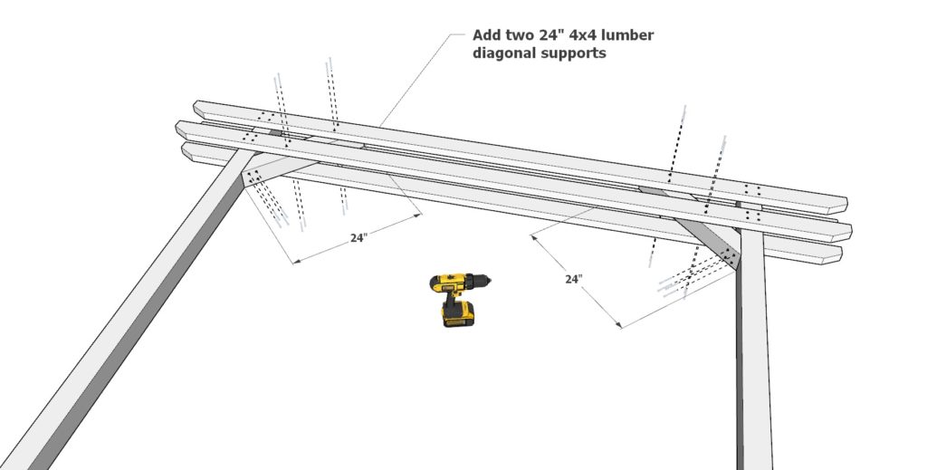 Adding 4x4 cross beam reinforcement