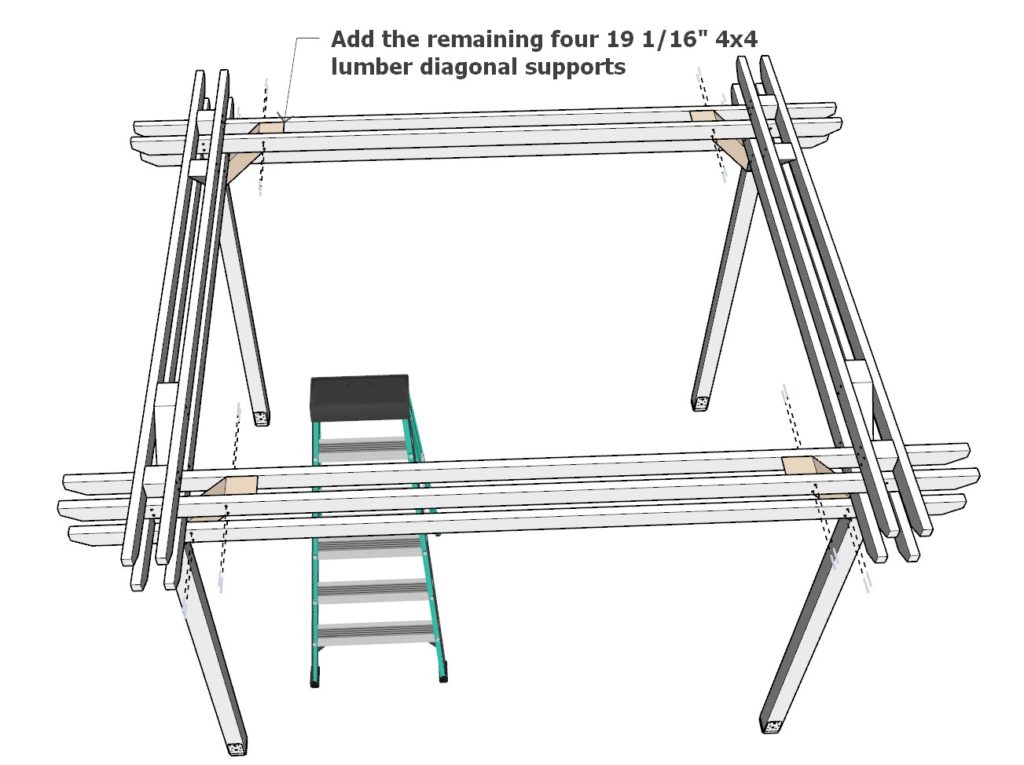 Adding the 4x lumber cross beam reinforcement to DIY pergola frame