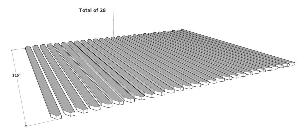 DIY pergola 2x4 cut list