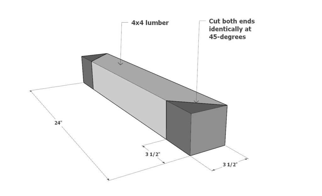 DIY pergola 4x4 cut list