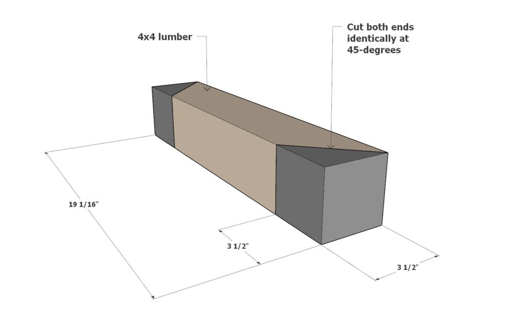 DIY pergola 4x4 cut list