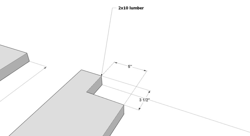 Adding DIY bar work countertop