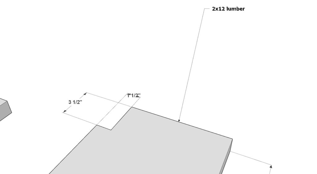 Adding DIY bar work countertop