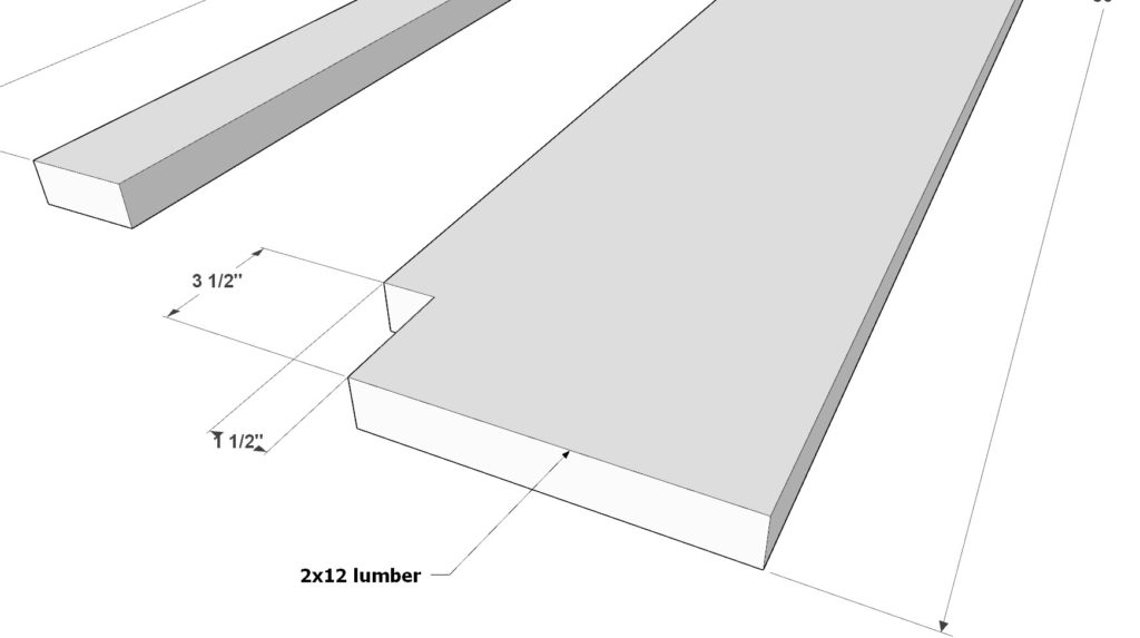 Adding DIY bar work countertop