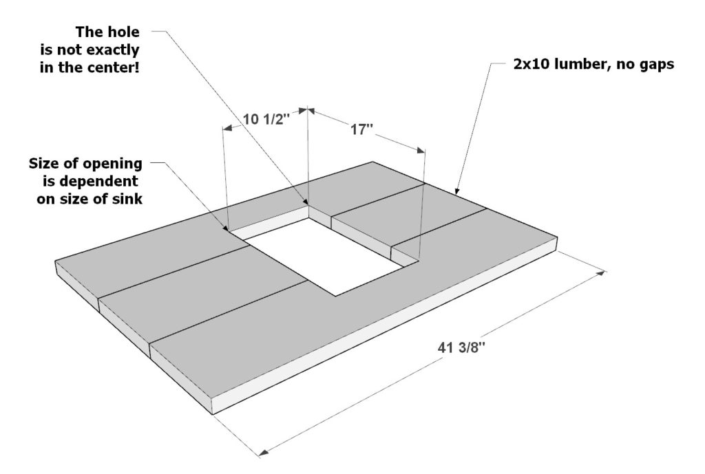 Adding counter top lumber