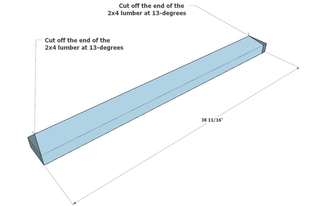 Cutting picnic table seating boards