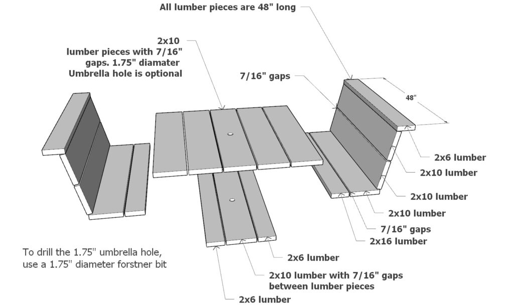 Adding the seating boards and the table top boards to the DIY picnic table