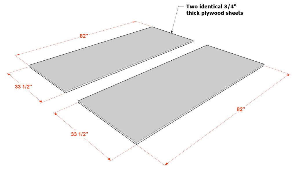 Adding bed frame plywood sheets