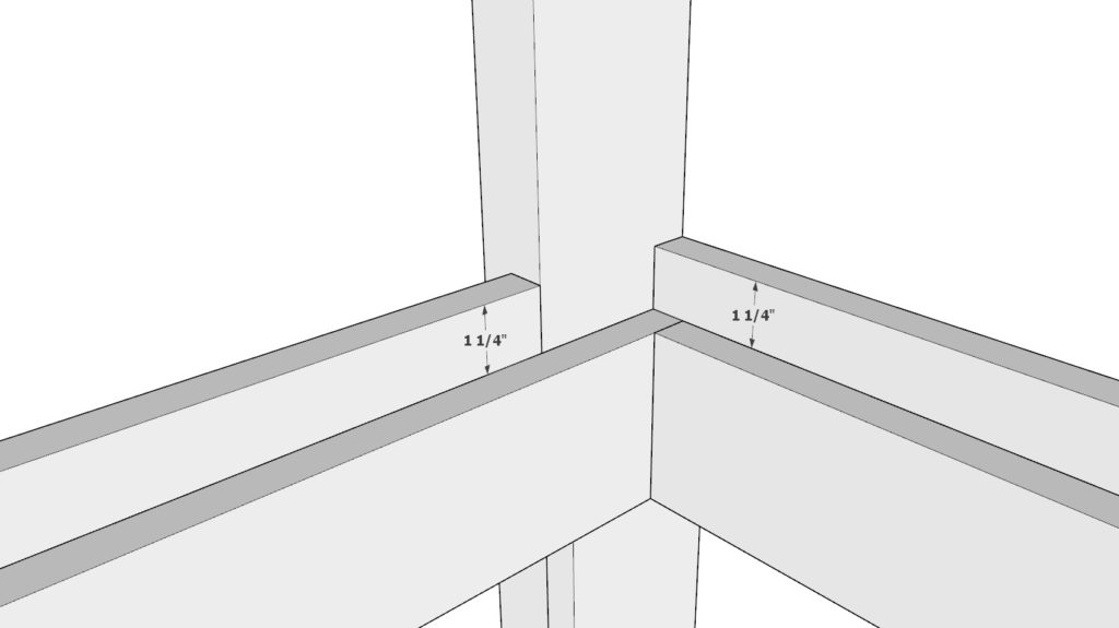 Adding mattress holder frame