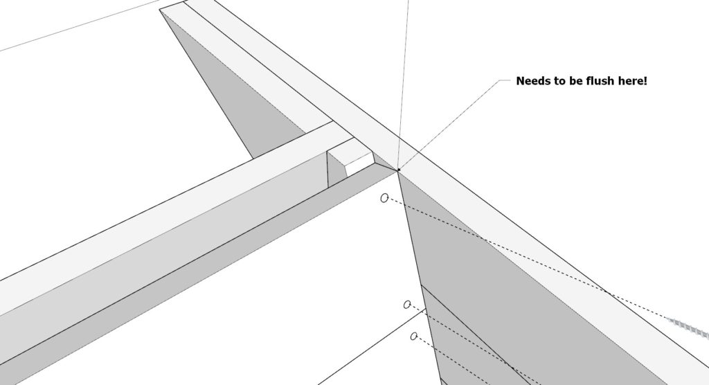 adding back rest to DIY sofa