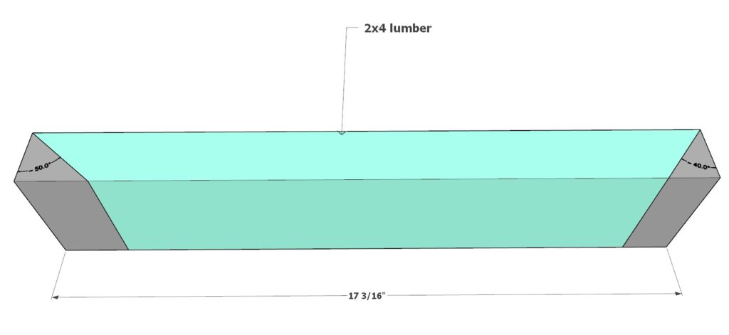 supports installation