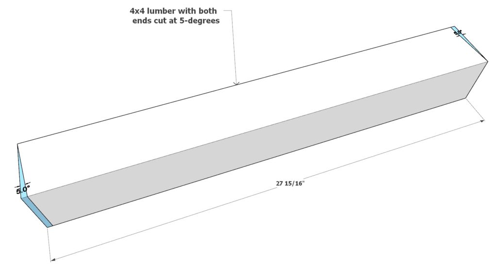 cutting 4x4 lumber pieces down to size for the farmhouse legs