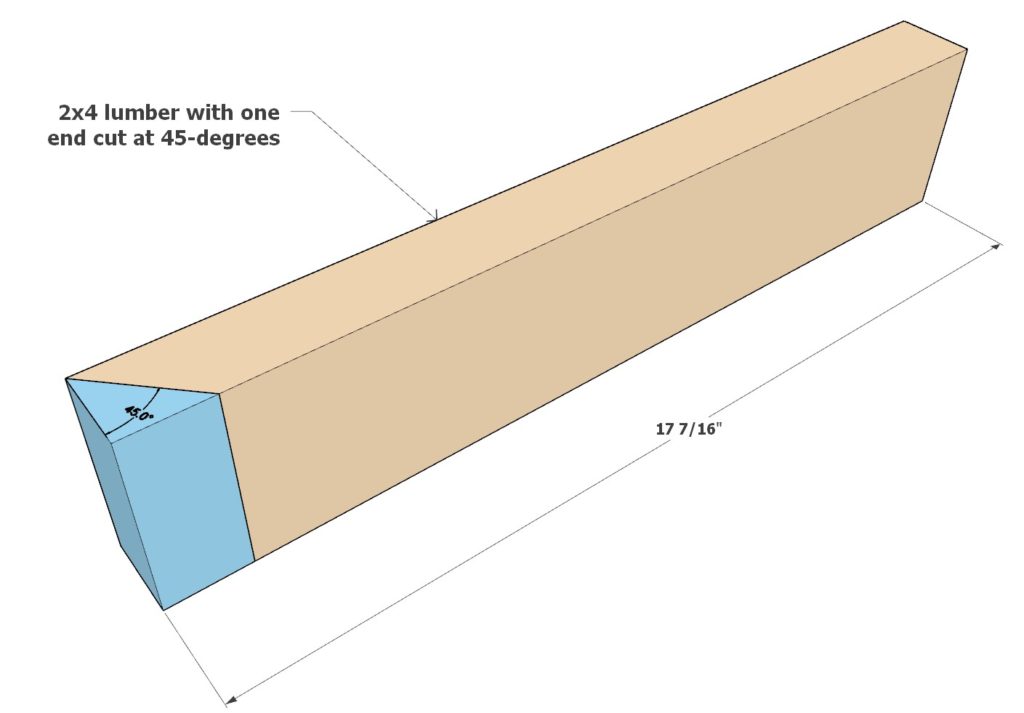 construction and cutting of the of the table base support pieces from the 2x4 lumber