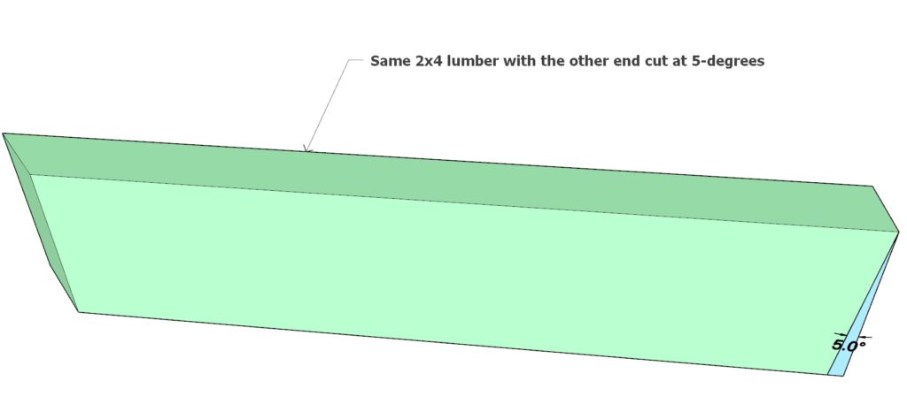 Cutting additional table base pieces