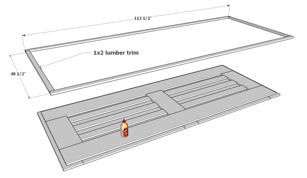 Adding the table trim