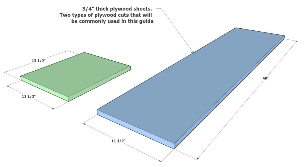 DIY craft table plywood sheets cut list