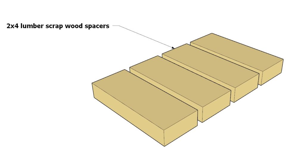 Attaching the table legs to the bench frame