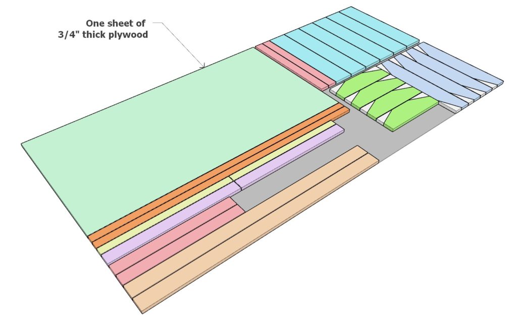 Plywood cut list