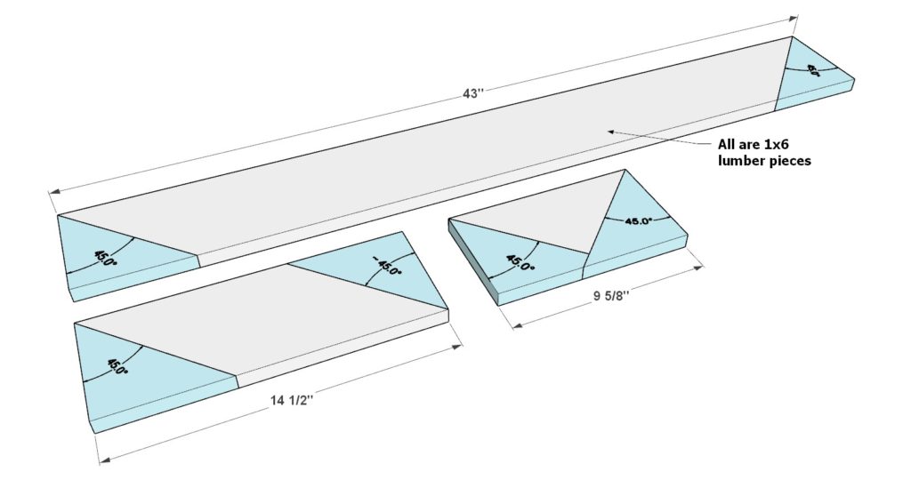 Building the loft bed stairs