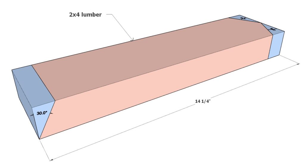 Christmas Tree Tiered Stand cut list