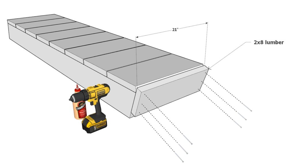 Adding ramp boards