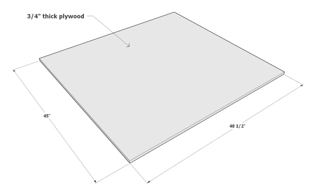 Plywood backing of the axe throwing target