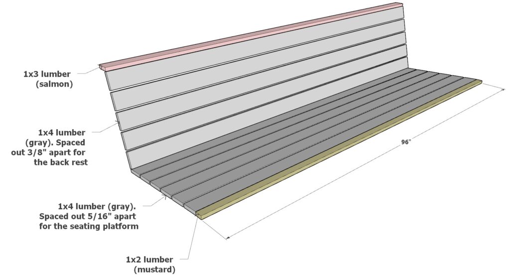 seating and back rest decking pieces