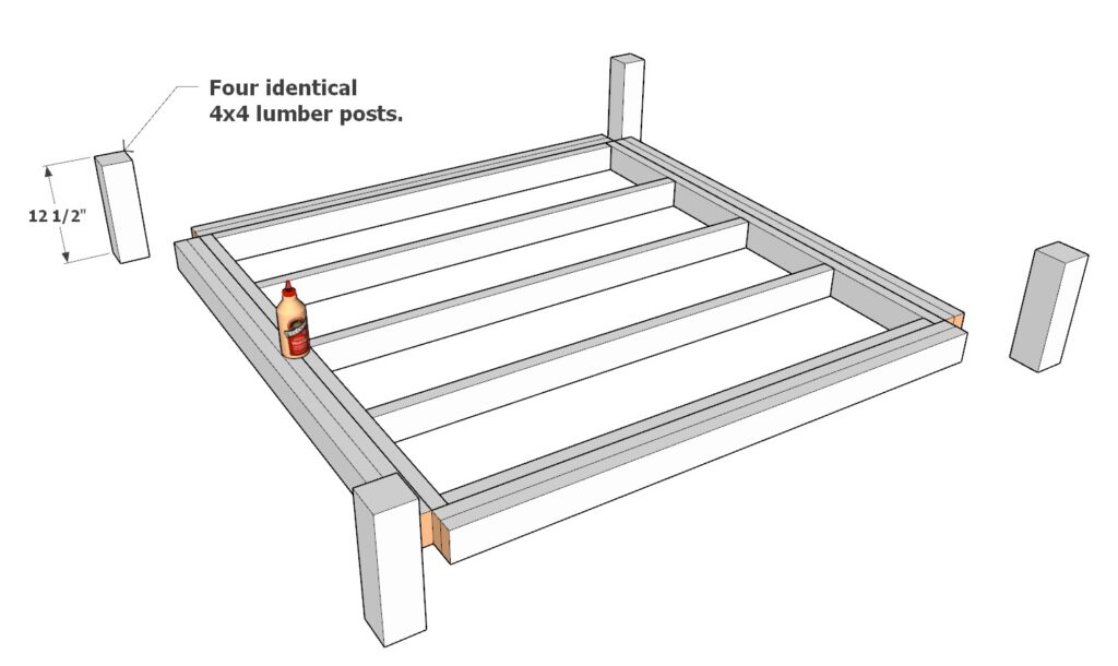 Adding legs to the DIY table frame