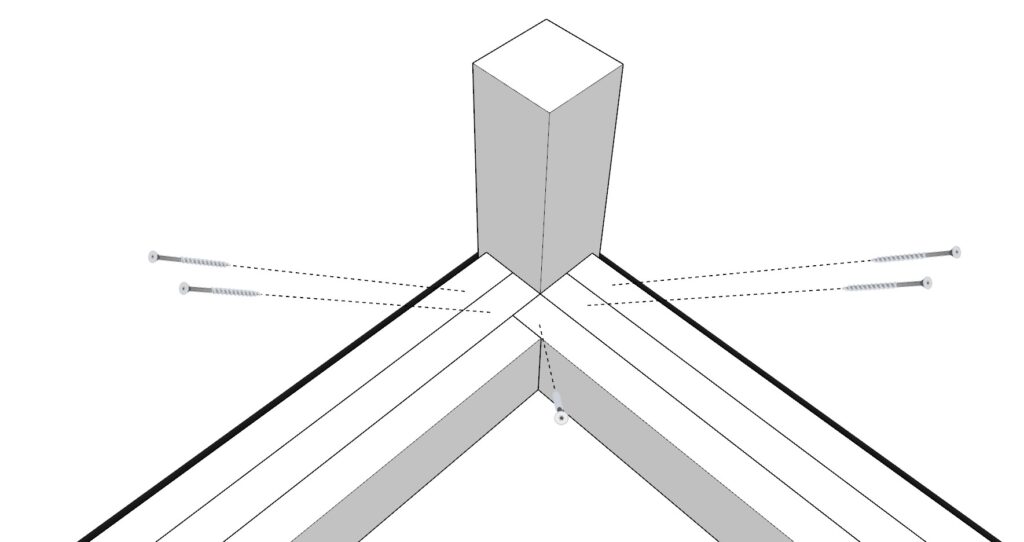 Adding screws to the table frame and securing them to the table legs