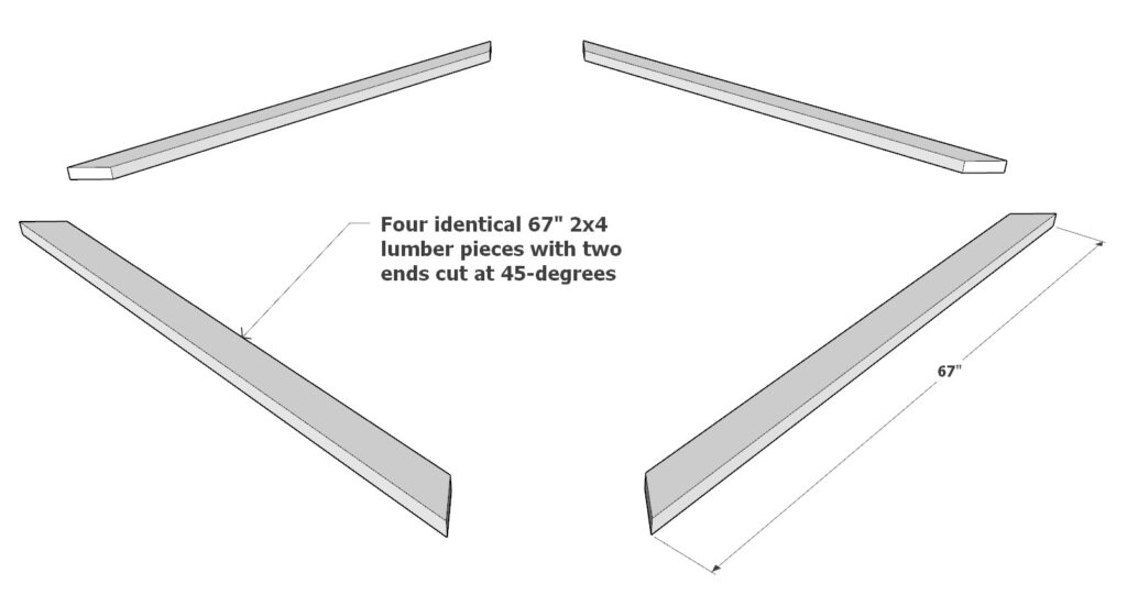 Adding the table top boards