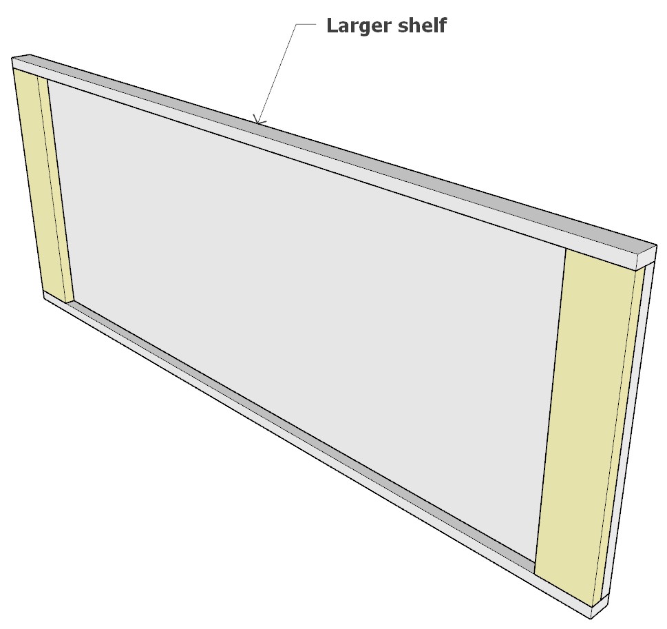 Adding shelf supports