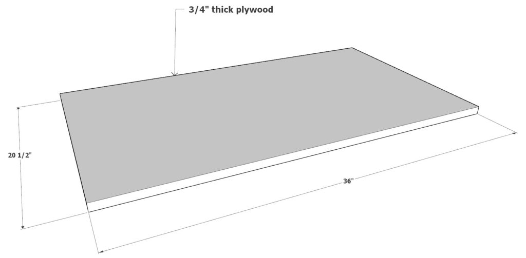 Building the bar side panels