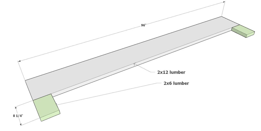 Bar shelf construction