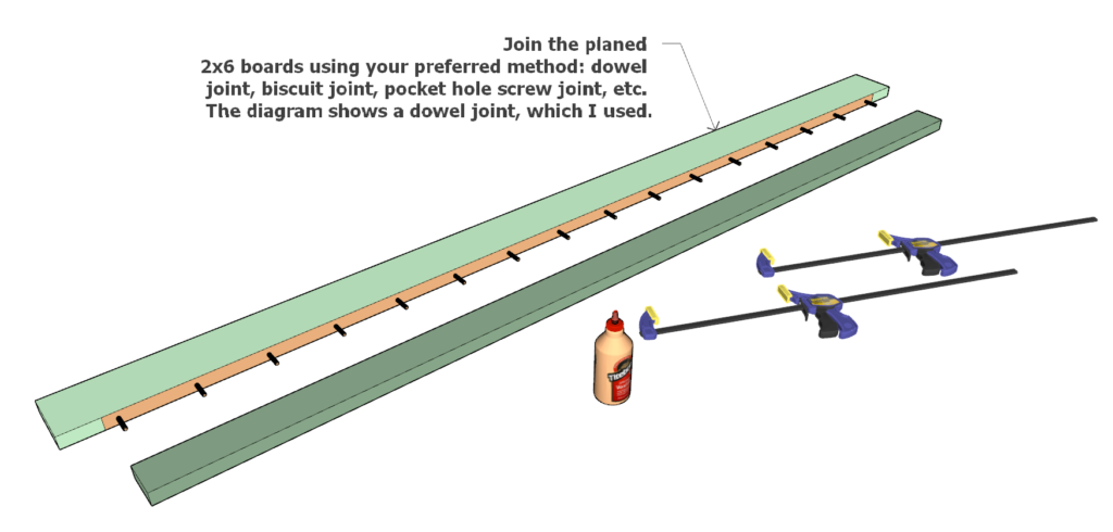 Gluing the bench top boards together using dowel joint