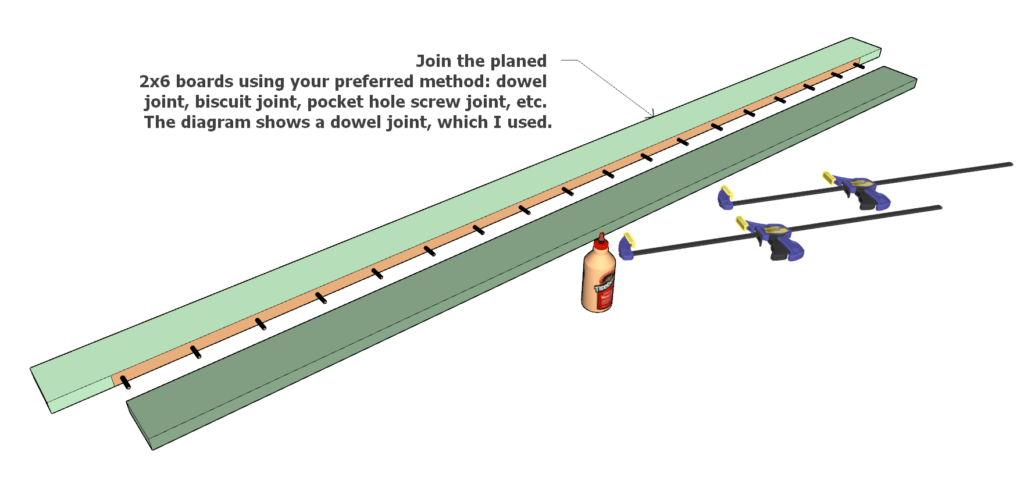 Gluing the table top boards together using dowel joint