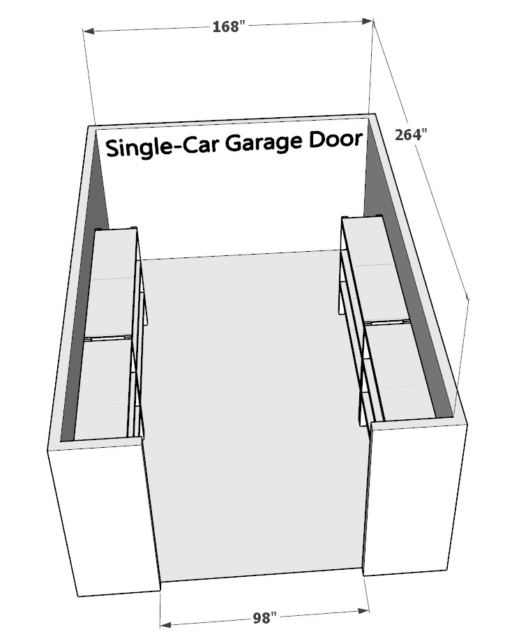 Will this shelf work in my garage?