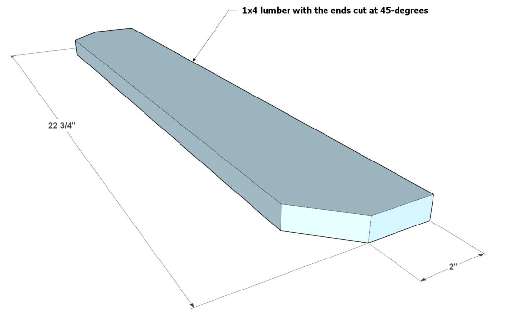 Building the bar wings