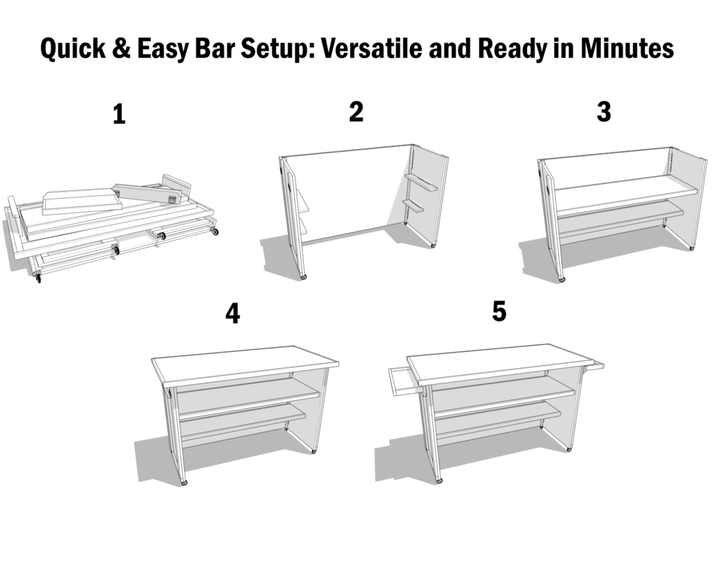 Event bar set up guide