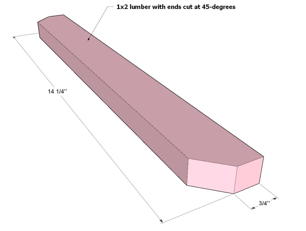 Constructing the bar top interlocking components