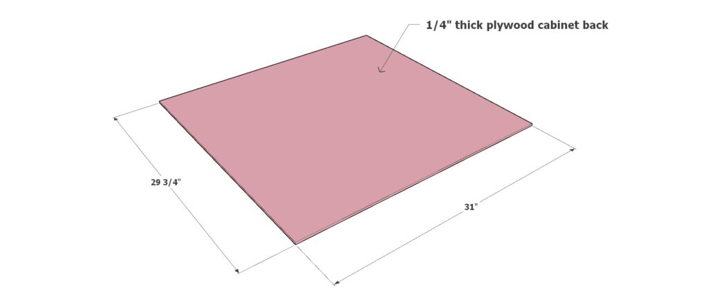 Adding the 1/4' cabinet back panel