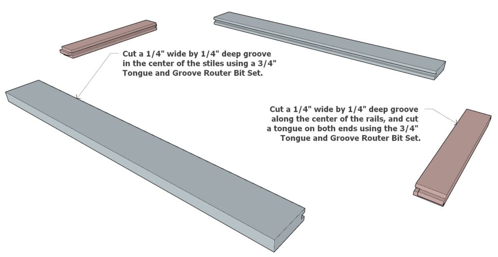 Shaker style cabinet door frame assembly pieces